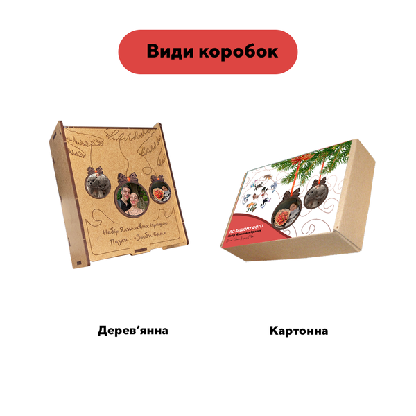 Набор новогодних игрушек-пазлов для елки по фото Картонная коробка 10013 фото